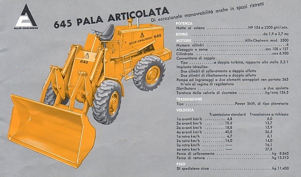 Allis Chalmers