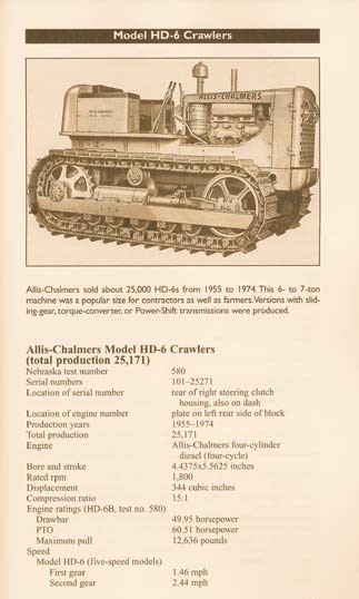 Allis Chalmers HD6