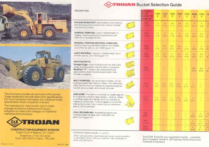 O&K Trojan