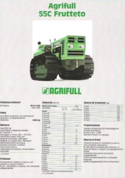 Agrifull