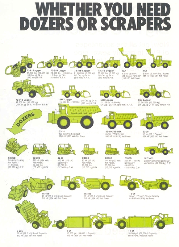 Terex