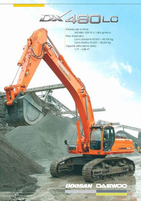 Doosan Daewoo