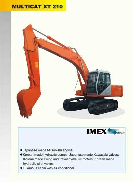 Imex Multicat