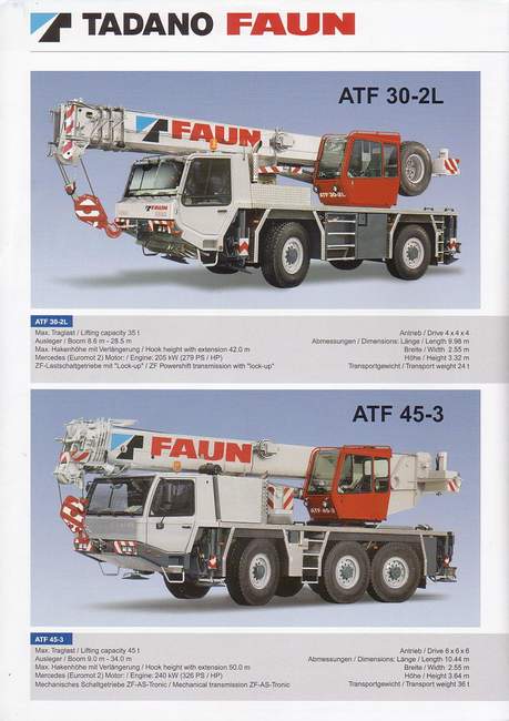 Tadano Faun