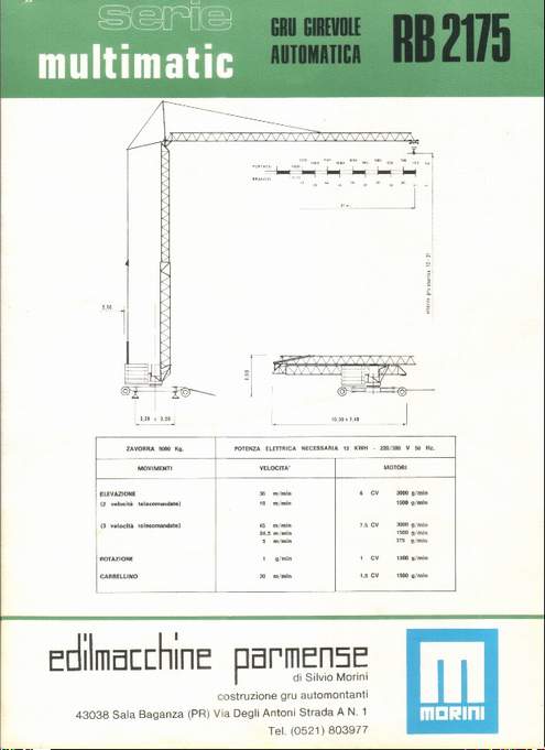Edilmacchine Parmense