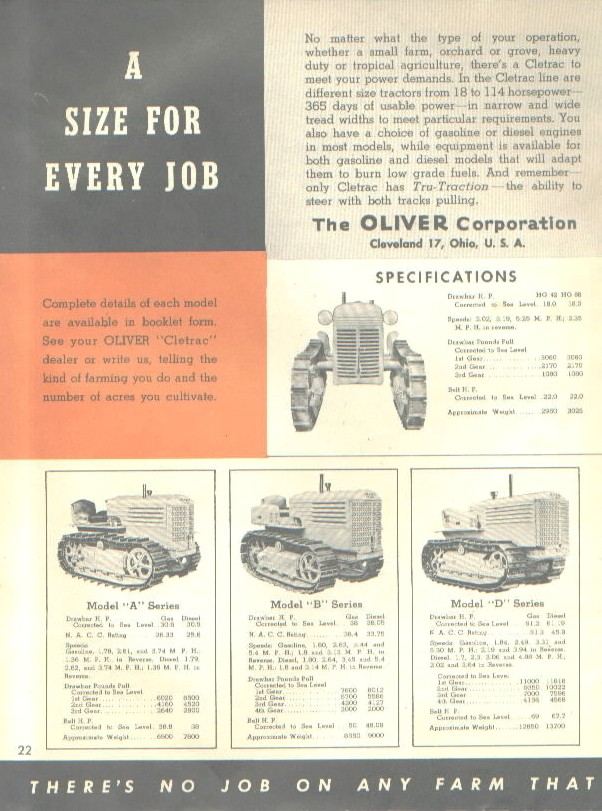 Oliver Cletrac