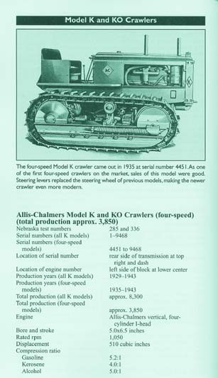 Allis Chalmers K