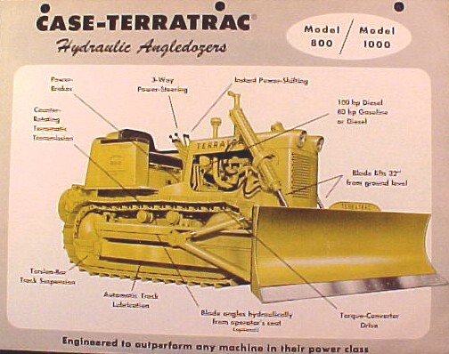 Case Terratrac