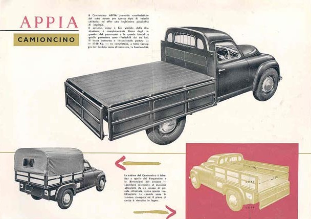 Lancia Appia