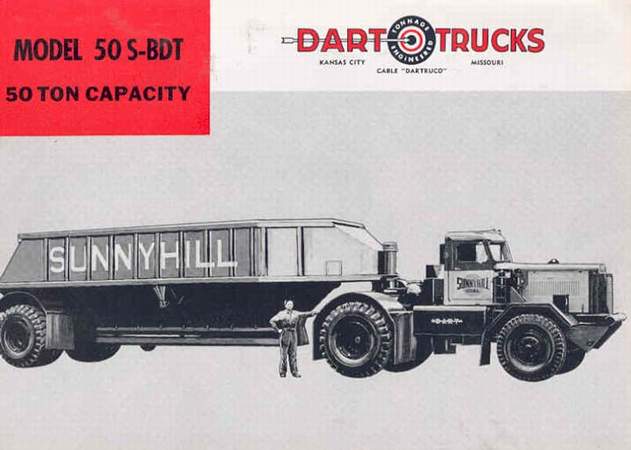 Dart