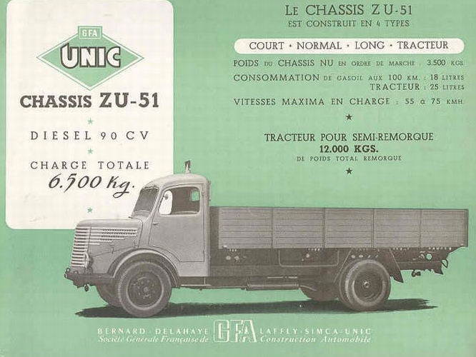 Unic