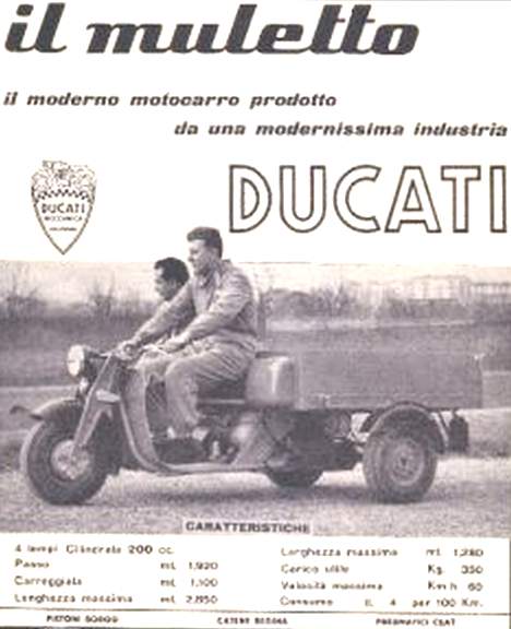 Ducati