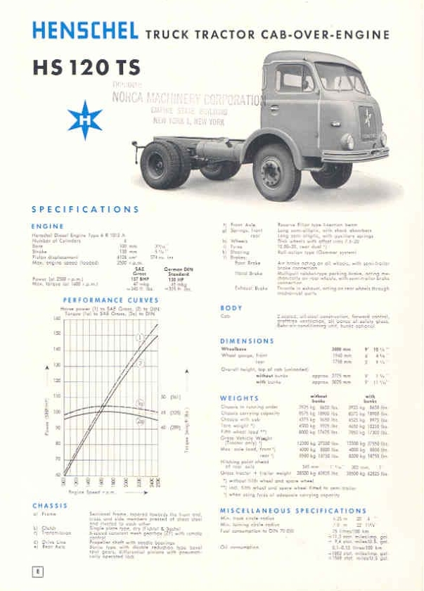 Henschel