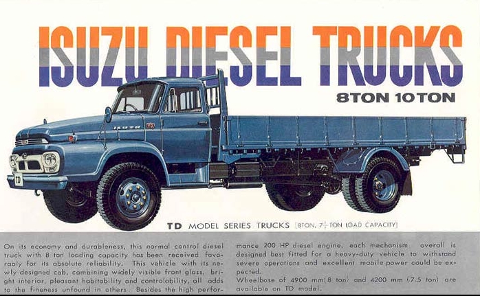 Isuzu