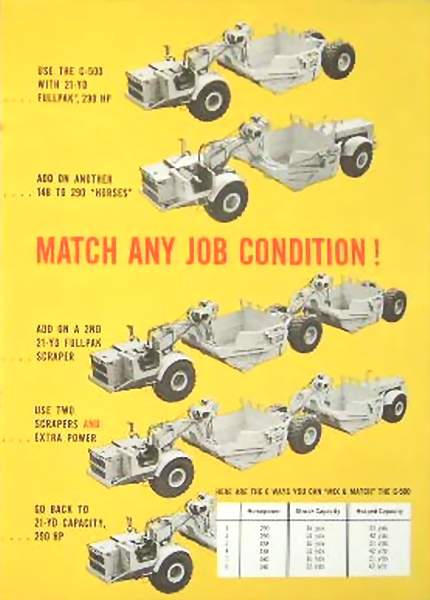 Wabco