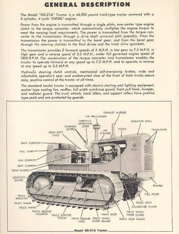 Allis Chalmers