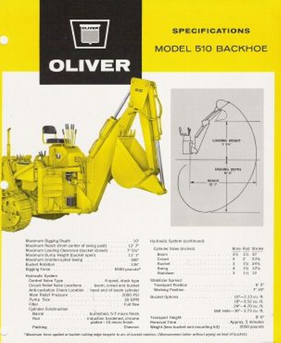 Oliver