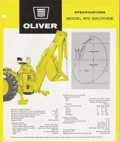 Oliver