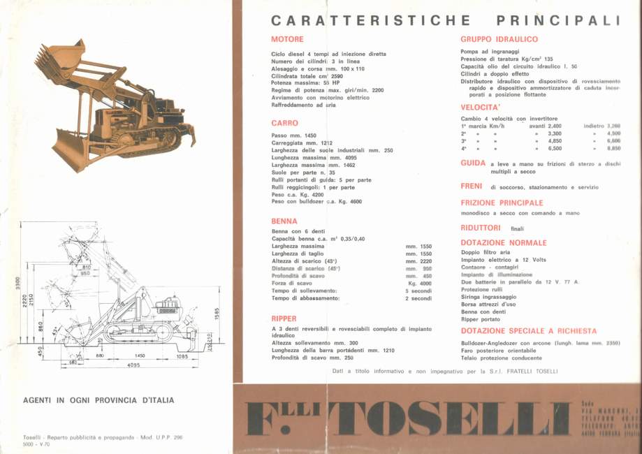 Toselli