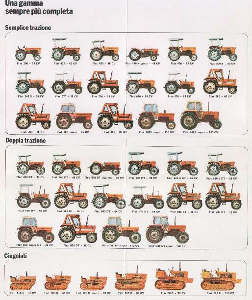fiat trattori gamma 1978