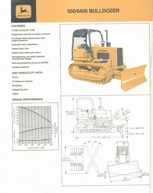 John Deere