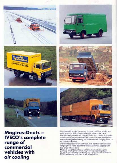 Iveco Magirus Deutz