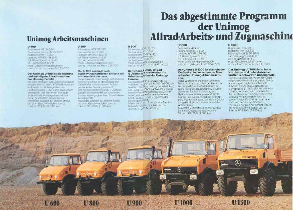 Unimog