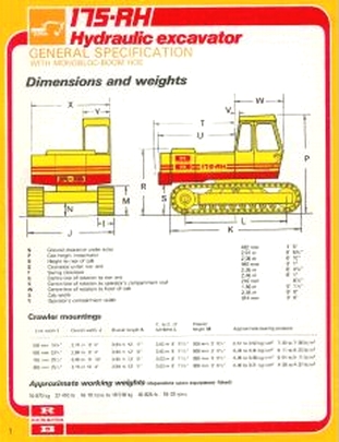 Ruston Bucyrus RB175RH