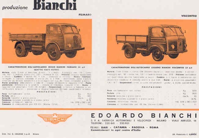 Bianchi