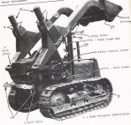 International Bucyrus Erie