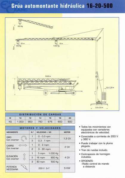 EuroCrane