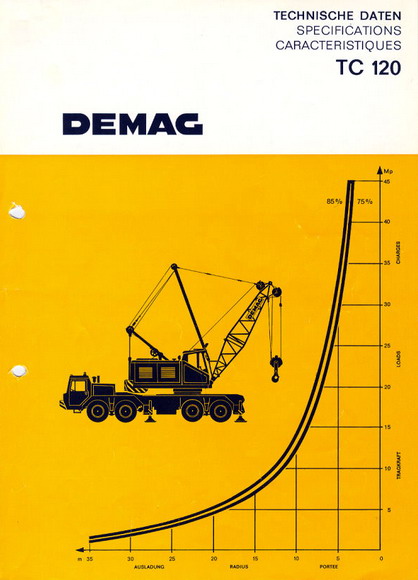 Demag