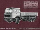 Fiat Battaglino