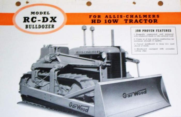 Allis Chalmers/Gar Wood