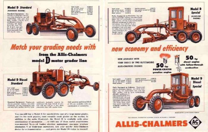 Allis Chalmers