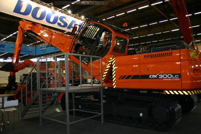 DOOSAN-DAEWOO