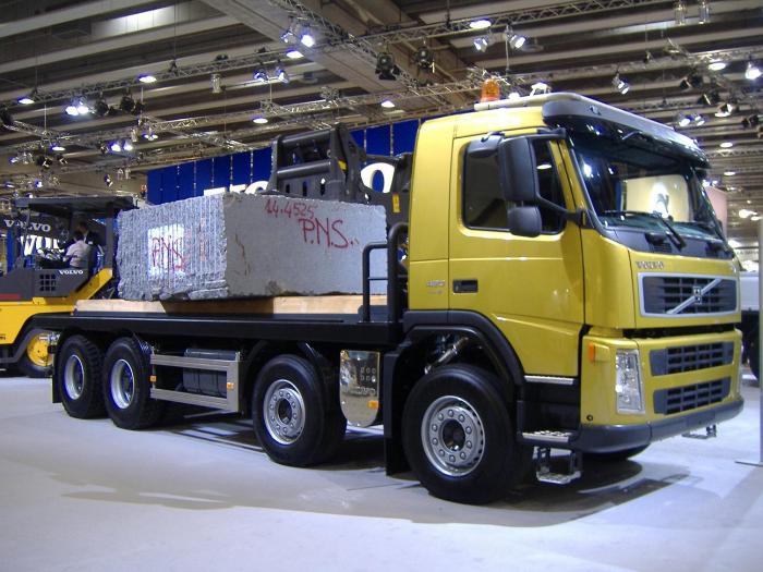 Volvo FM 480