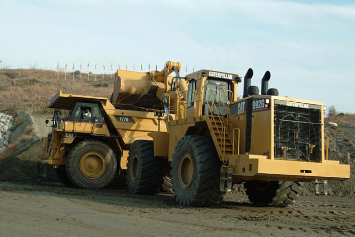 cat992-dumper777