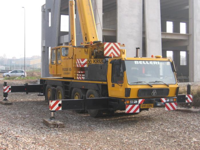 Krupp KMK 4070