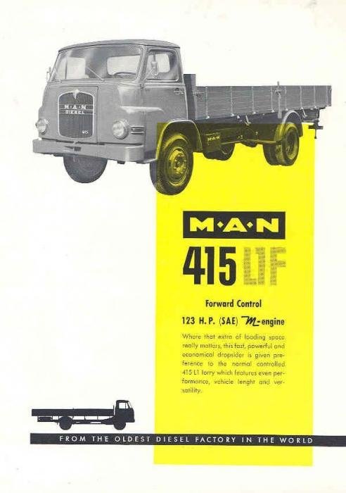 Man 415