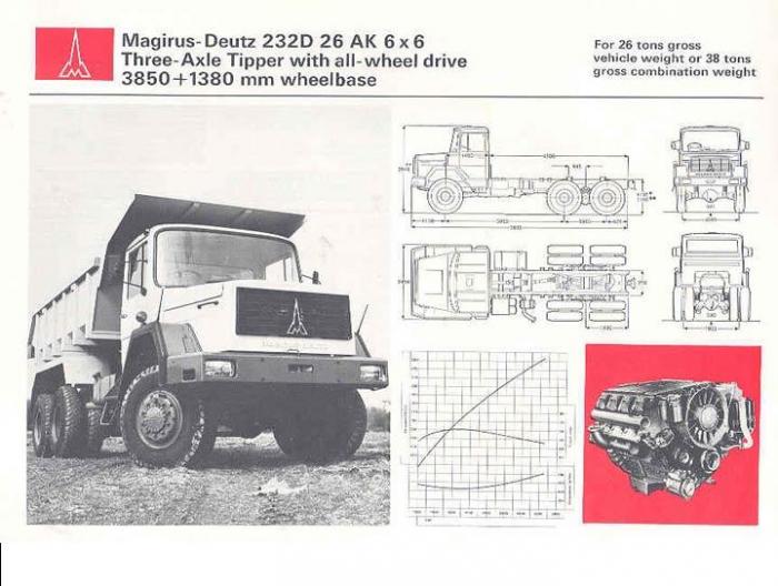 Magirus-deutz 232 D 26