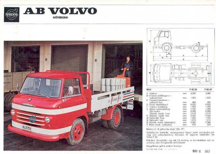 Volvo