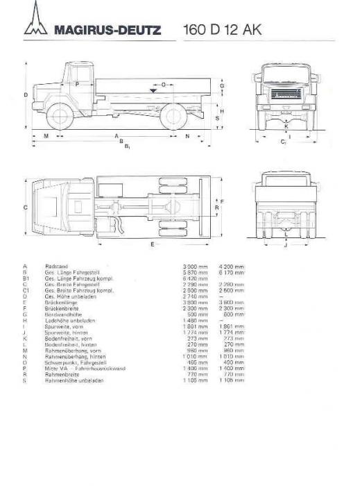 Magirus Deutz