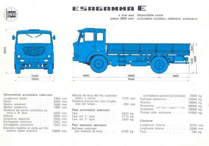 Lancia Esagamma