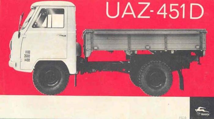 Uaz