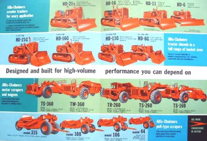 Allis Chalmers