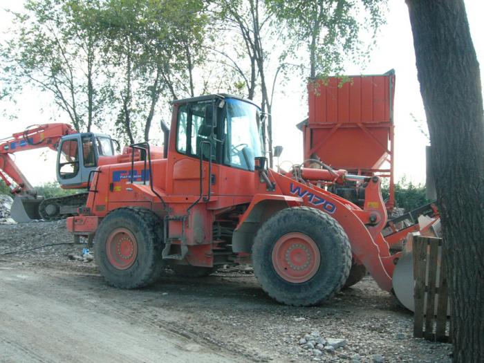 Fiat Hitachi W170