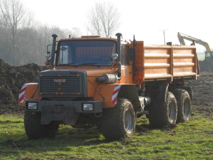 iveco magirus