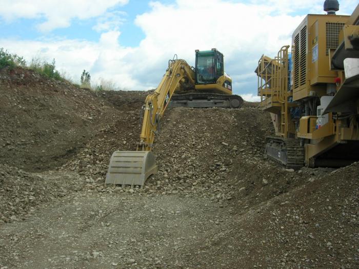 cat 318c