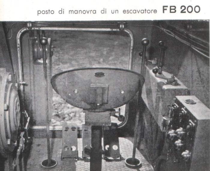 FB 200